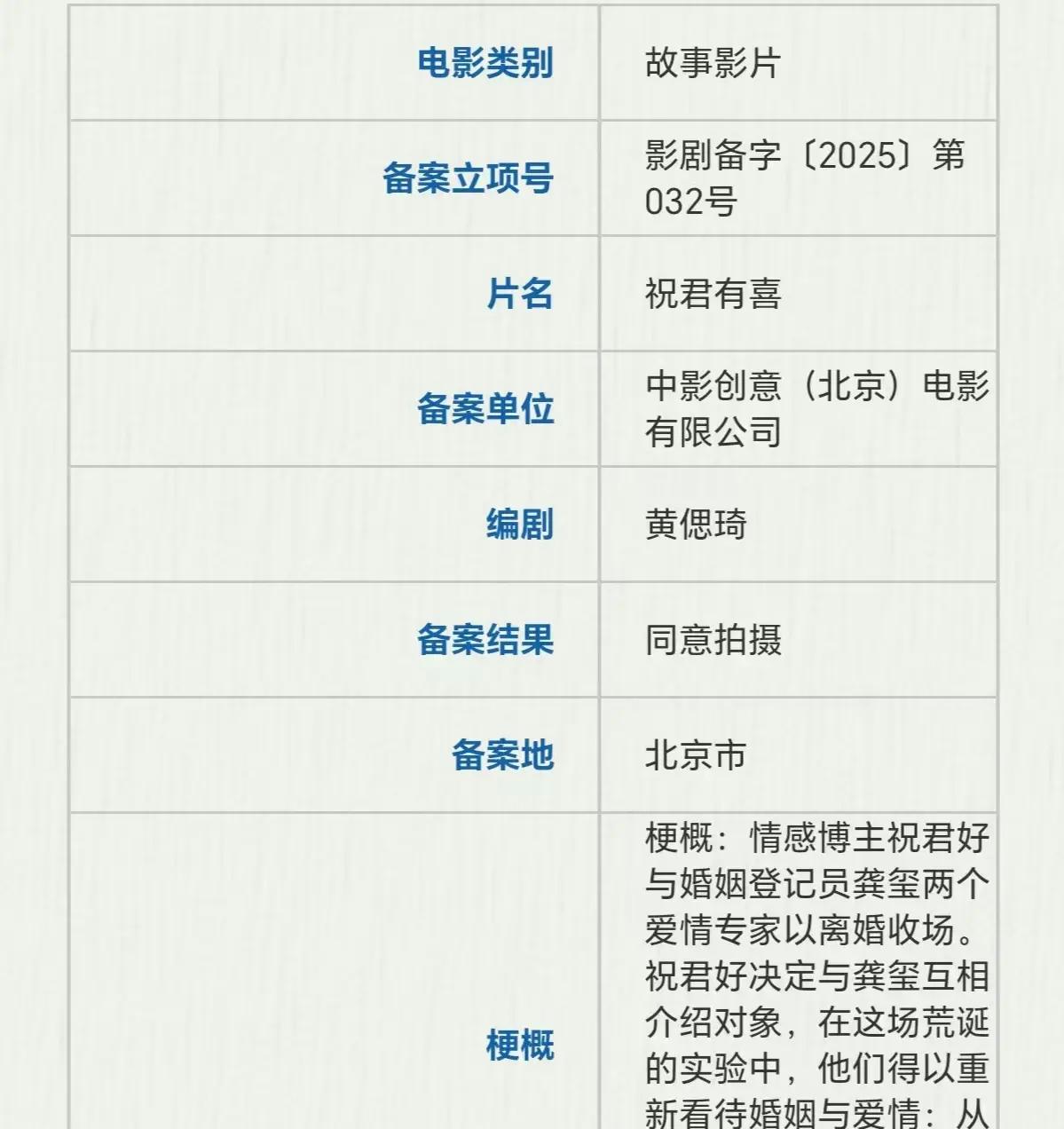 横店影视2020年影片__横店出的电影