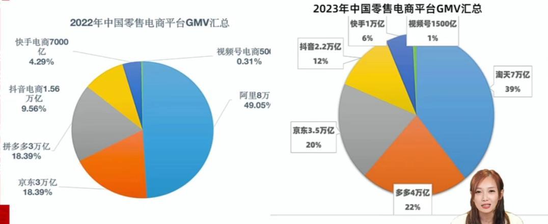 _800美元忐忑悬在Temu们头上_800美元忐忑悬在Temu们头上