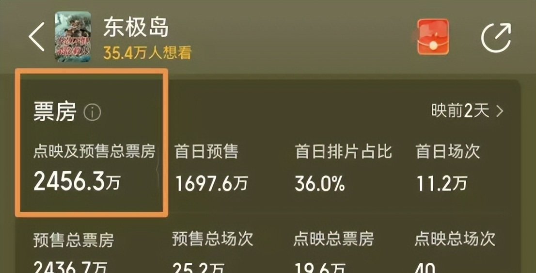 _严查祖上三代!《东极岛》被人民日报“点名 ” ,更恶心的还在后面_严查祖上三代!《东极岛》被人民日报“点名”,更恶心的还在后面